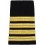 Hombreras Militares
